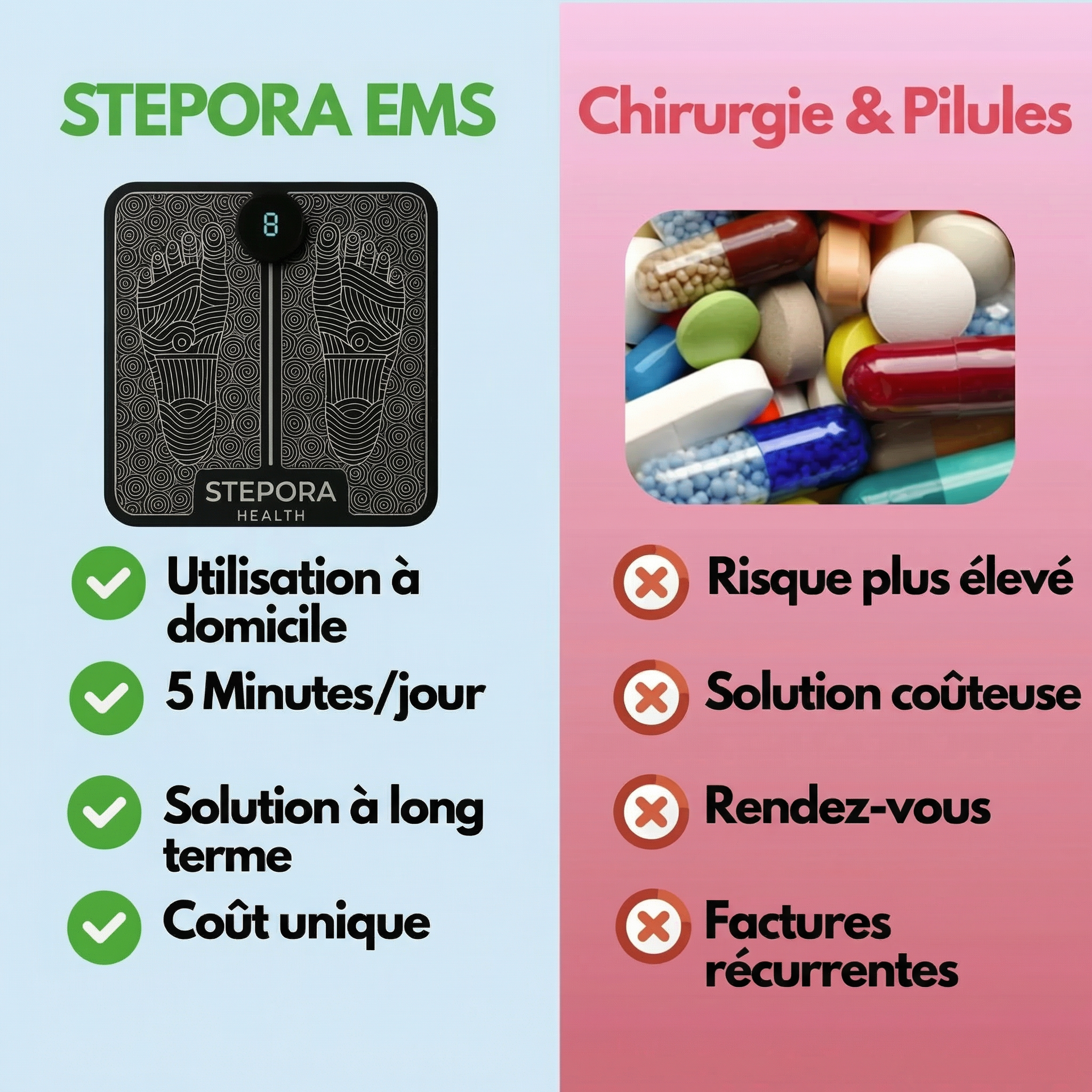 STEPORA™ – Corrige le pied qui traîne, depuis chez vous